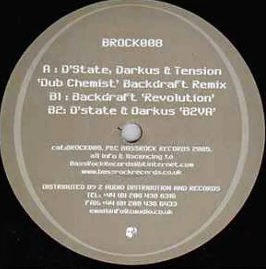 Various – Dub Chemist (Backdraft Remix) / Revolution / B2VA