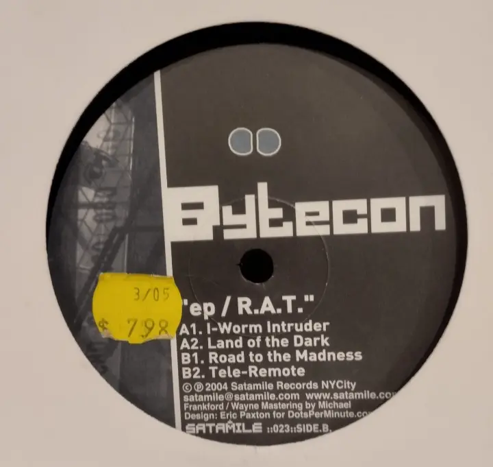 Bytecon – R.A.T